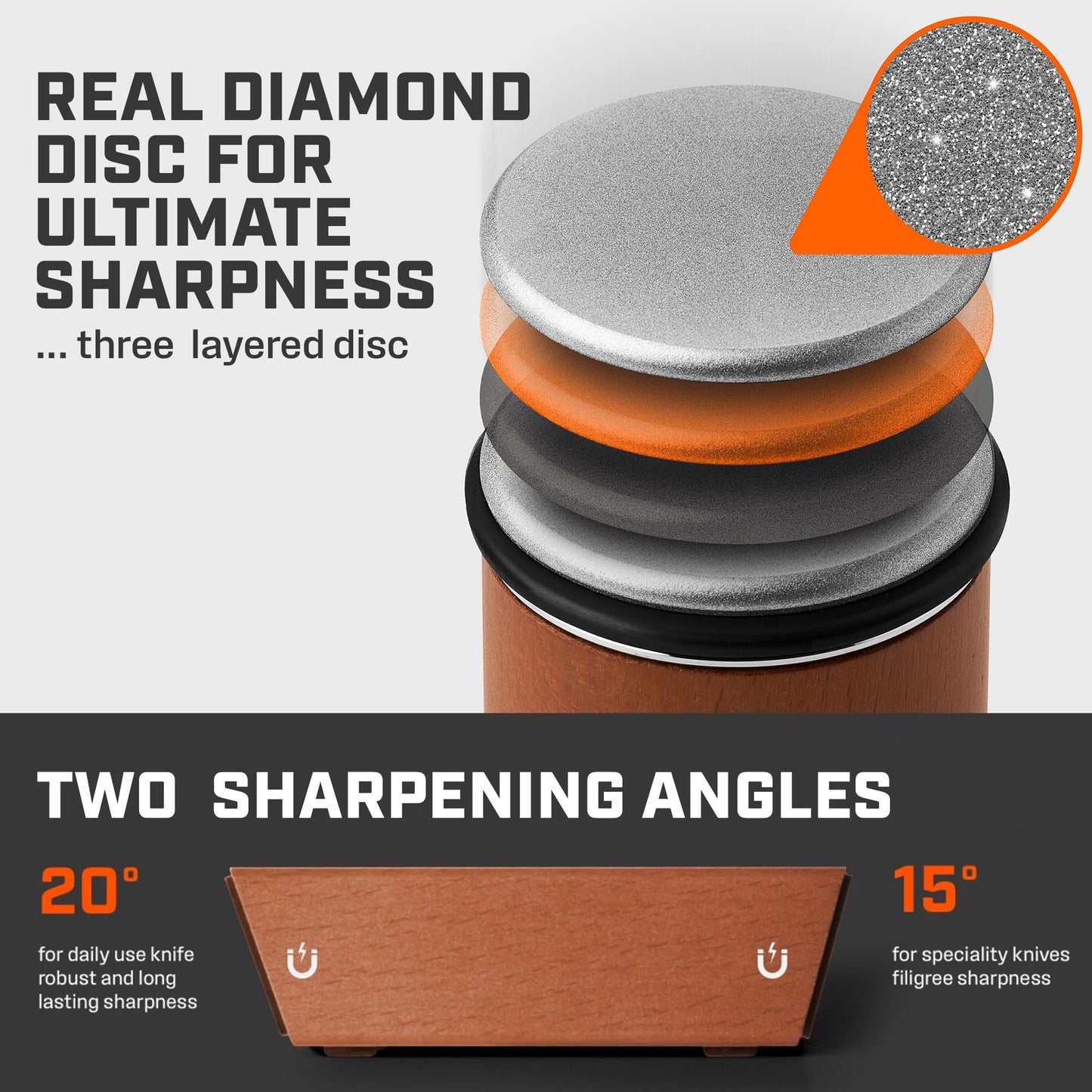 The Original Tumbler Rolling Knife Sharpener™ - Knife Sharpening Made Easy - Knife Sharpener Tool for Kitchen Knives - Knife Sharpener Kit Offers 15 & 20 Degree Sharpening - Kitchen Gadgets & Gifts